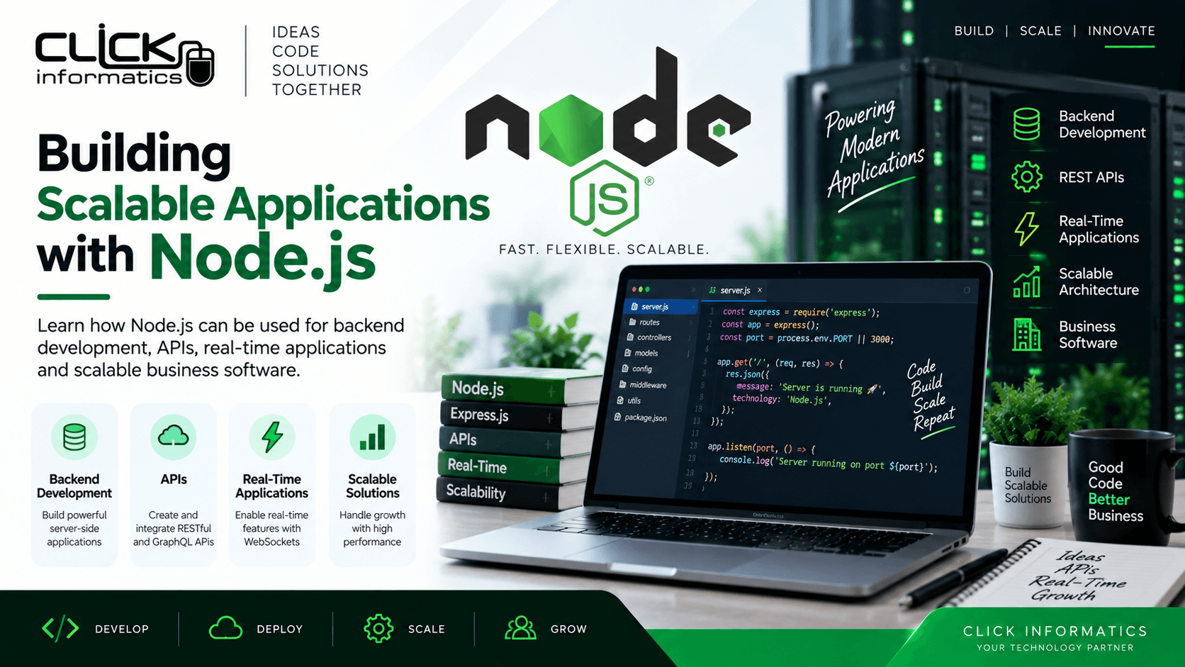 Building Scalable Applications with Node.js